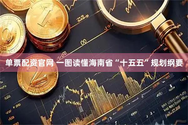 单票配资官网 一图读懂海南省“十五五”规划纲要
